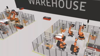 庫(kù)卡眼中的智能工廠 以智能產(chǎn)品為核心的未來(lái)制造藍(lán)圖